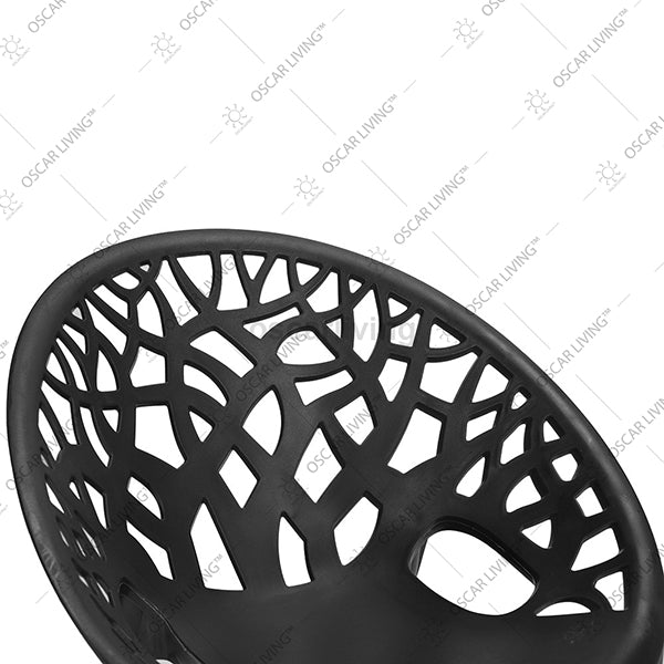 RENTAL SEWA OLIVER0043 OLIV RENTAL DIVISION OSCARLIVING