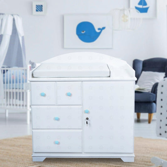 RENTAL SEWA OLIVER0146 OLIV RENTAL DIVISION OSCARLIVING