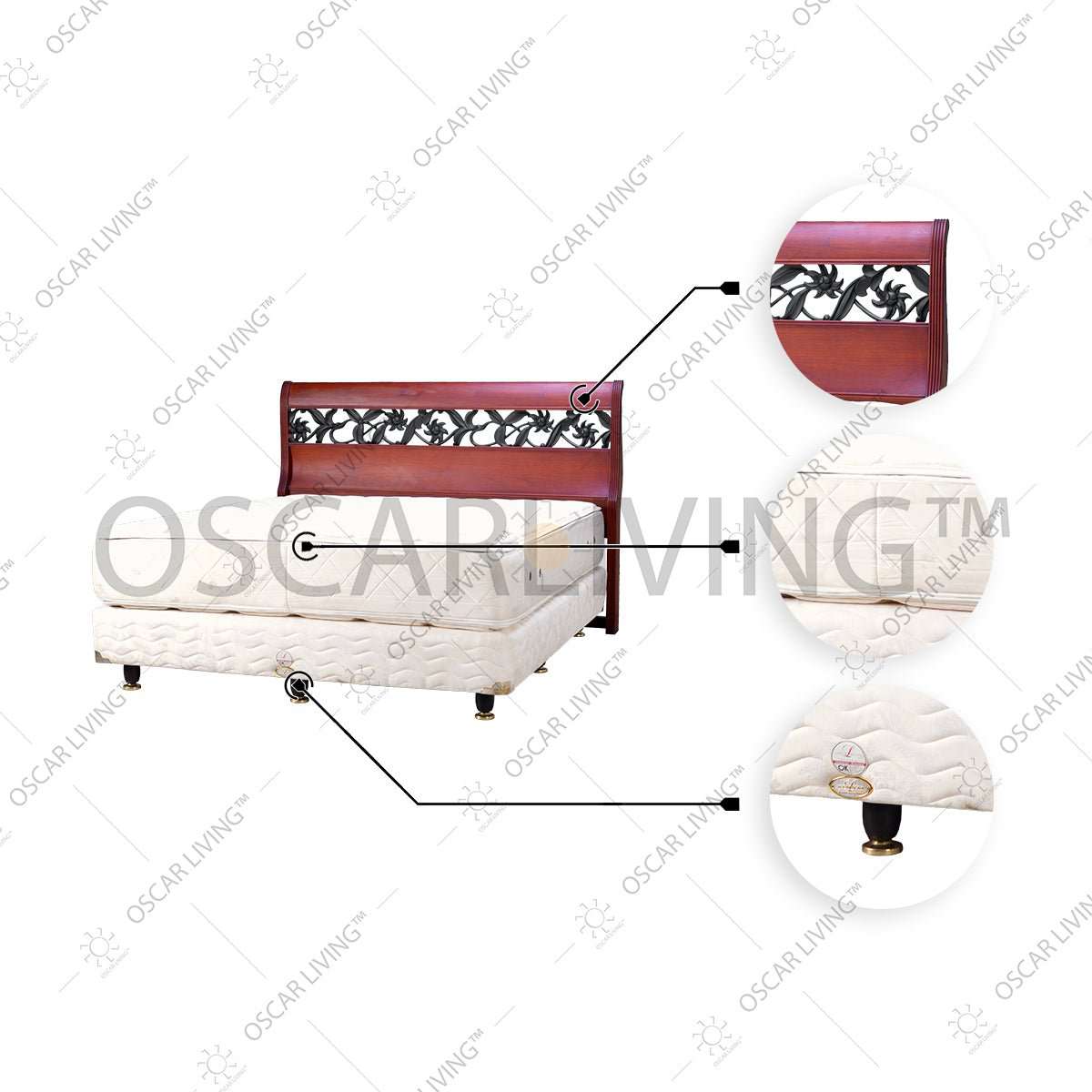 RENTAL SEWA OLIVER0230 OLIV RENTAL DIVISION OSCARLIVING